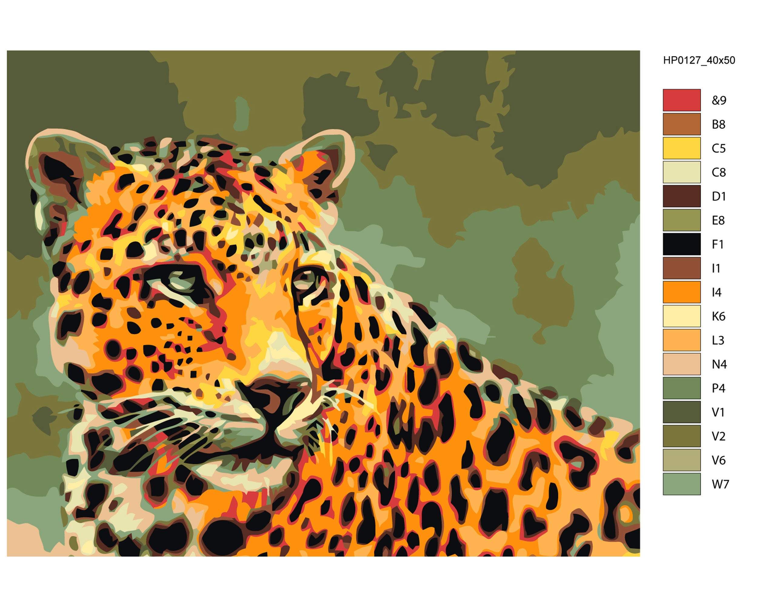 Portrét Leoparda